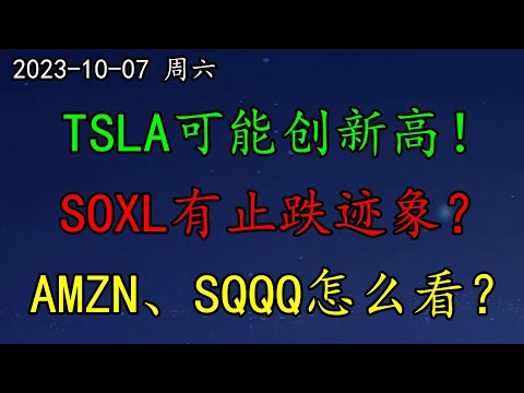 美股 TSLA可能创新高！SOXL有止跌迹象？AMZN、SQQQ怎么看？TSLA墨西哥工厂新进展！OpenAI要自研芯片，挑战NVDA！GM、AMZN、F、原油、BA、AAL、CVX、PLTR