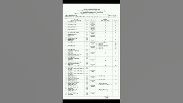 HSC-2024 Exam Routine l HSC 24l ৩০ জুন ২০২৪। #hsc24 #exam #examroutine