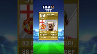 The Top 20 Players in FIFA 12 Ultimate Team Were Something Else..