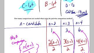14.1 Voting Methods - Pairwise Comparison Part 2