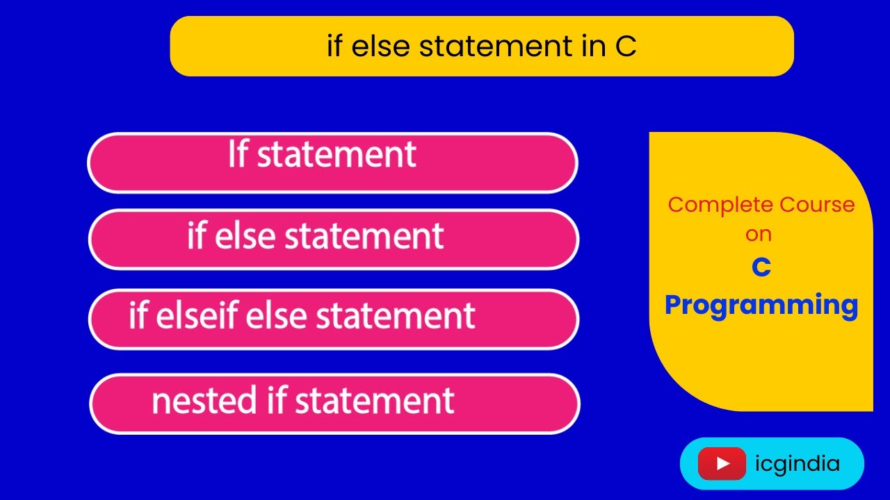 If else statement in C - YouTube