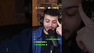 Guess The Top 10 MOST Streamed Songs 🎶 #UTOPIA #TravisScott #Verus #MusicQuiz #Trivia