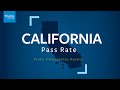 California July 2021 Pass Rates