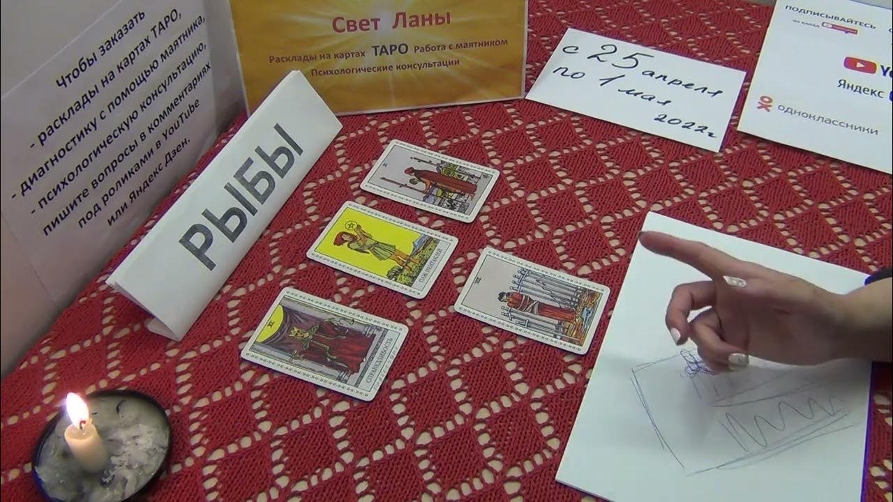 таро прогноз на февраль 2024 года