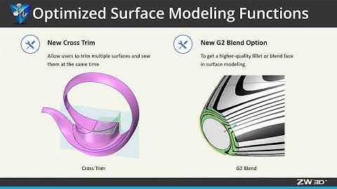 ZW3D 2021 (CAD) : Optimized Surface Modeling Functions