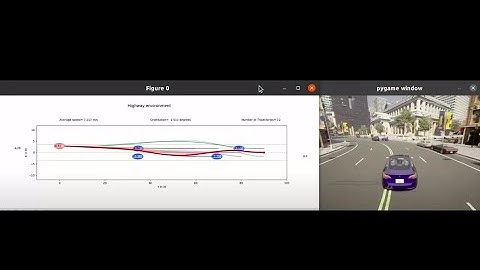 Multi-Modal Model Predictive Control Through Batch Non-Holonomic Trajectory Optimization