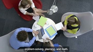 May 2-6, 2022 GVA Gateway 6th Grade Center Video Announcements