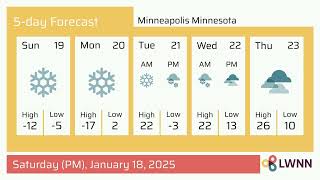 Weather in Minneapolis Minnesota - Saturday, Jan 18, 2025