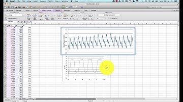 Creating RAW data figures from LabChart for Mac