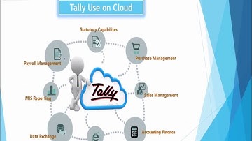 Tall on Cloud Demo Contact 011-7945-5455