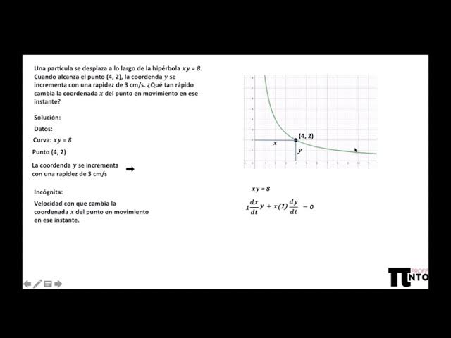 Solved: Una particula se mueve en linea recta con una velocidad de