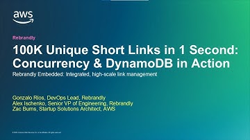 100K Unique Short Links in 1 Second: Concurrency & DynamoDB in Action | AWS Events