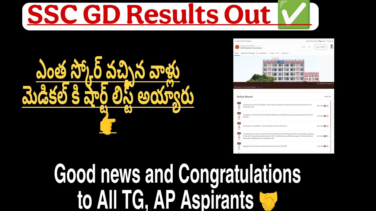 SSC GD Results Out ✅Good news to Telangana Ap Aspirants😘🎉🎊Medical, Doccumnets||