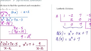 Math 3200 - Ch.3 Sec.3.2 - Polynomial Functions: The Remainder Theorem