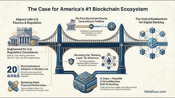 Why the Metallicus Ecosystem Will Be the #1 Blockchain in the USA