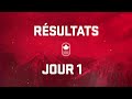 Résultats du jour 1 - Équipe Canada