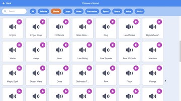 Tutorial membuat animasi scratch menggunakan Block Looks, Control, dan Variable