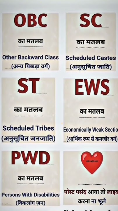 Upsc Interview Questions Cast Full Form In IAS Interview YouTube upsc-interview-questions-cast-full-form-in-ias-interview-youtube