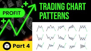 Trading Chart Patterns Part 4: Mastering Trend Change Pattern Strategy