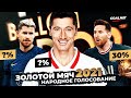 Золотой мяч 2021. Народное голосование | GOALNET