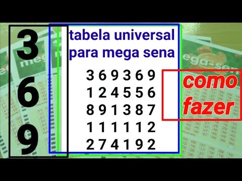 COMO FAZER A TABELA UNIVERSAL PARA MEGA SENA