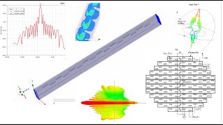 Part II : Slotted Wave Guide Antenna Array Design and 3D Modeling