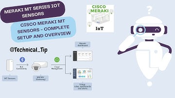 "Cisco Meraki MT Sensors - Complete Setup and Overview"