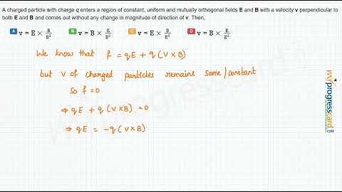 A charged particle with charge q enters a region of constant,