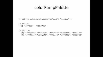 Plotting and Colors in R