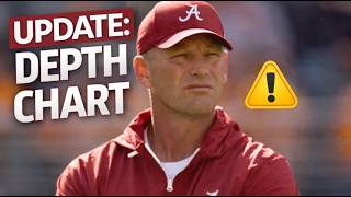 Alabama Football Depth Chart 👀