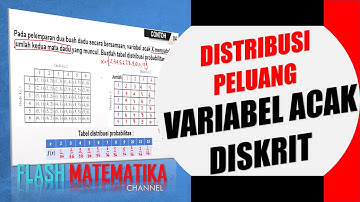 Distribusi Peluang Variabel Acak Diskrit   Part 1