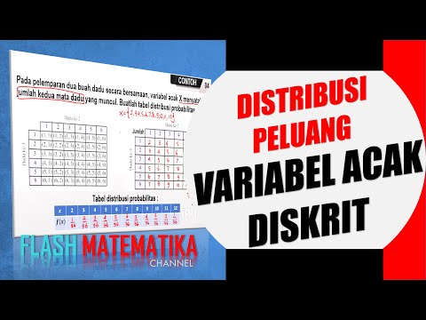 Distribusi Peluang Variabel Acak Diskrit   Part 1