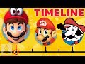 The Complete Super Mario Timeline...So Far | The Leaderboard image