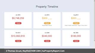 3 Thomas Street, Mayfield NSW 2304 | AuPropertyReport.Com