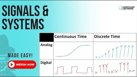 Introduction To Signals and Systems Theory Lecture