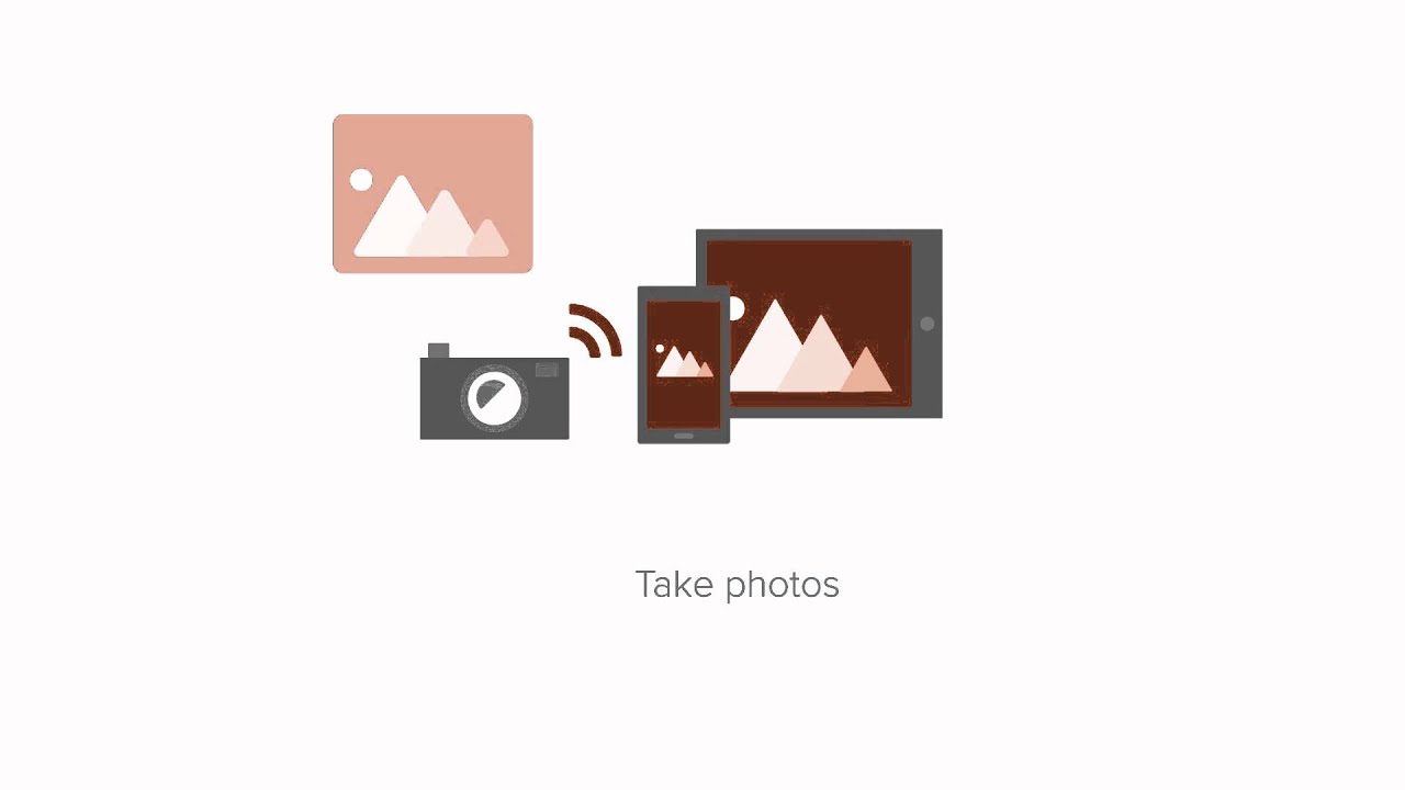 Eyefi Card & Cloud Service