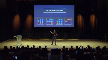 DOD16   D2   How We Failed At Adopting DevOps   Sina Jahan