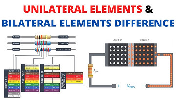 Difference Between Unilateral & Bilateral Circuit Elements | Tamil | Middle Class Engineer |