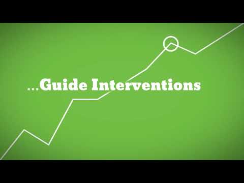 Introduction To Get More Math Grades 4 Through 10 Compatible With Your Curriculum Youtube