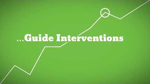 Introduction to Get More Math! (Grades 3 up to Algebra I & II, Geometry & Integrated Math)