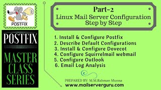 linux mail server configuration step by step