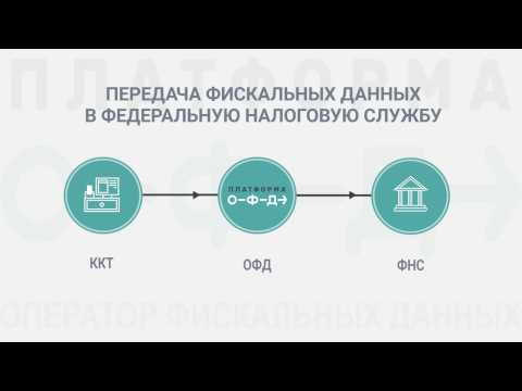 ОФД Оператор Фискальных Данных