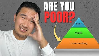 Famous Most Americans Get This Wrong About Wealth Brackets Net Worth