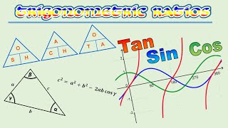 Year 12/AS Pure Chapter 9.1 (Trigonometric Ratios)