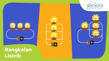Jenis-jenis Rangkaian Listrik | IPA | SayaBisa