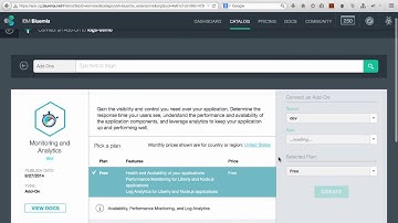 Using The Monitoring And Analytics Service In Bluemix