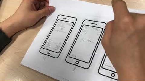 Paper Prototype / Usability Report