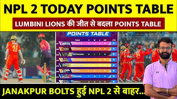 Npl Season 2 Points Table | NPL 2 Points Table Today | Jkb vs Lbl after match Points Table Npl 2