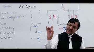 Second Year|Chapter-14|Lec. No.10|A.C Generator| by Dr Mateen ICP