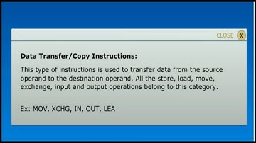 Instructions Set Group of 8086 Microprocessor